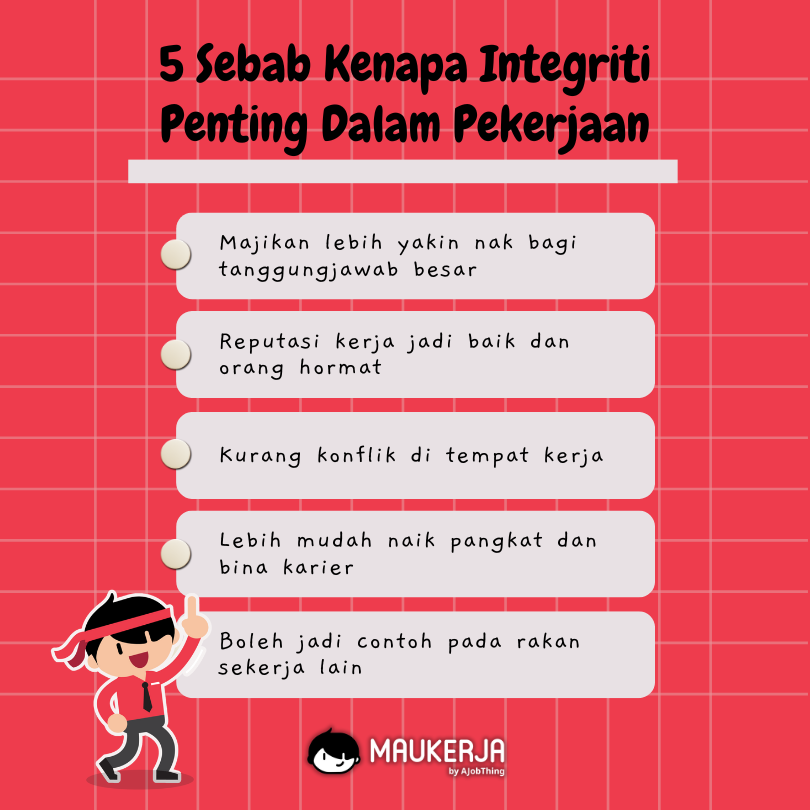 Kepentingan Integriti Dalam Pekerjaan